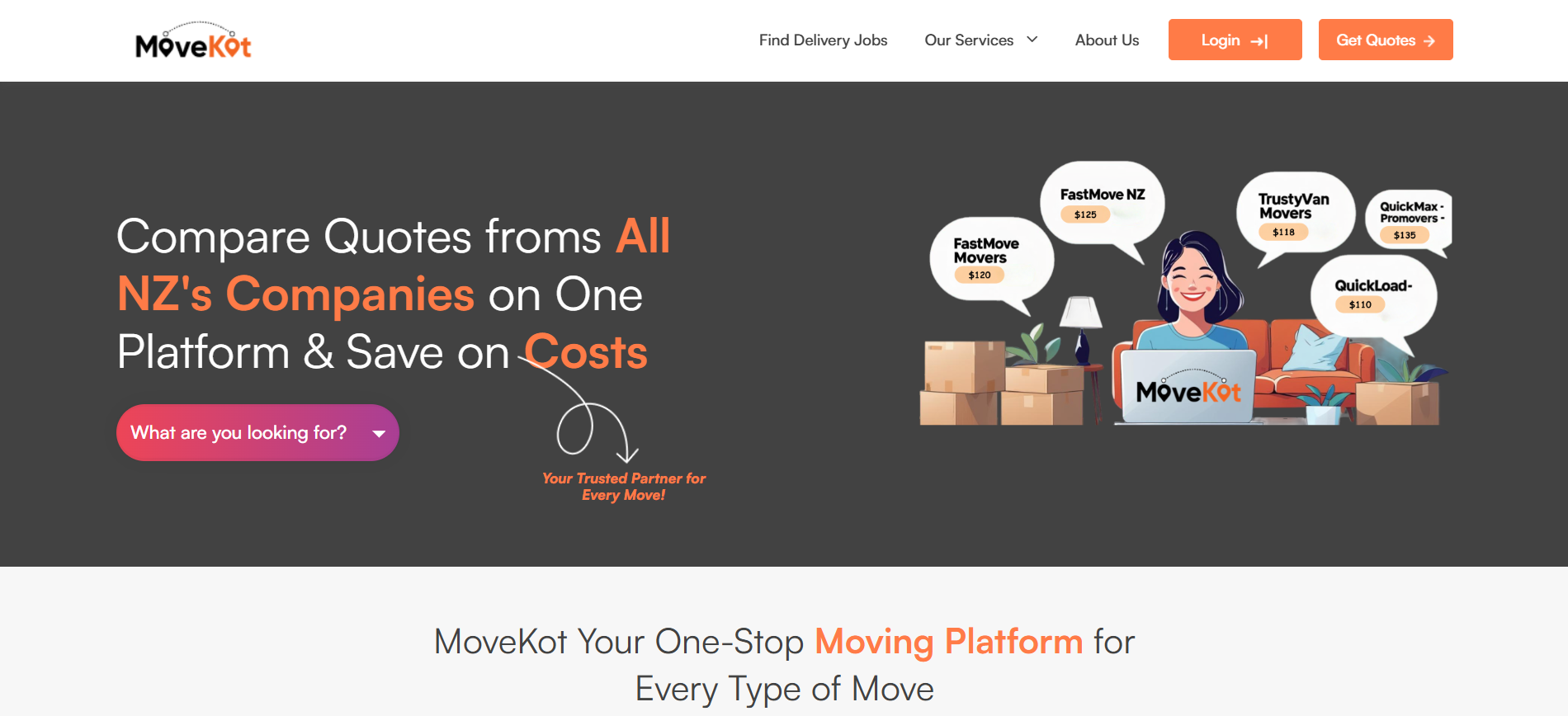 Movekot preview
